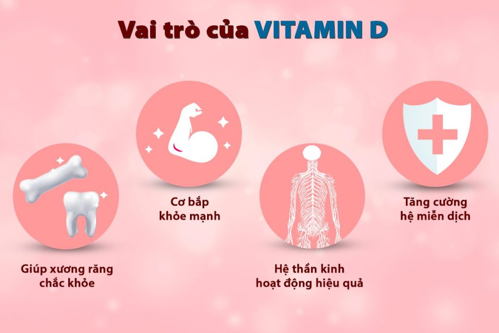 vitamin d